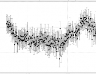 Dwergnova V725 Aql in uitbarsting