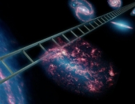 Electronic Assisted Astronomy en de afstandsschaal