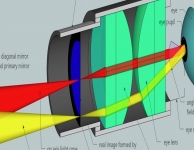 VVS Klein-Brabant Werkvergadering, 5 november 24: Wim De Meester over Visueel Waarnemen deel 2 – de techniek ontrafeld. Object van de maand: Meteoren camera’s door Tim Polfliet