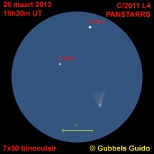 Polaris in Maart 2013