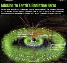 Verslag Vendelinusvergadering 20 oktober 2012