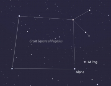 Quasar 3C 454.3