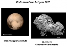 Verslag Vergadering Vendelinus 12 dec 2015
