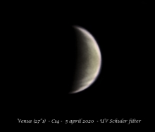 Venus in 2020